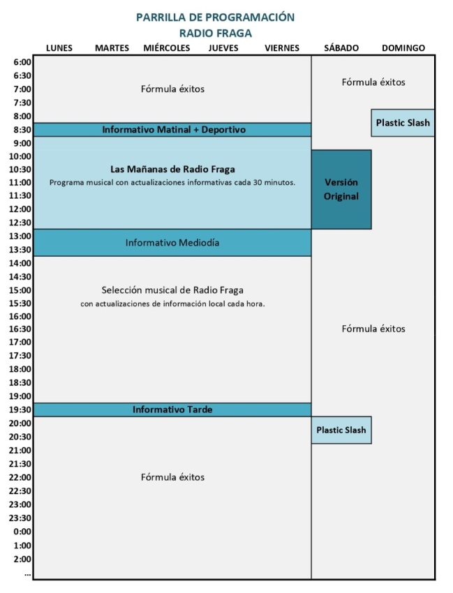 Parrilla de programación Radio Fraga Parrilla de programación Radio Fraga