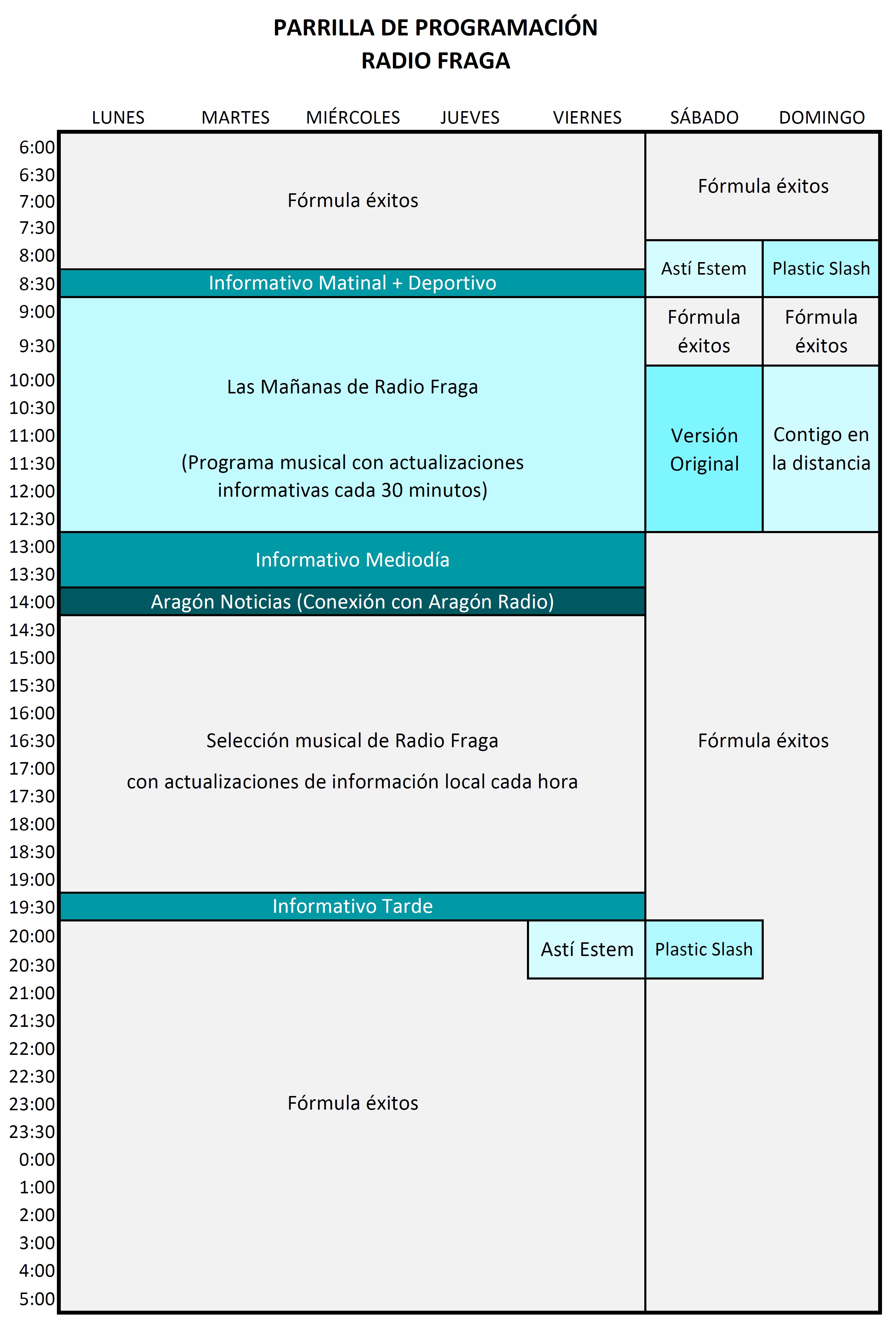 Programación Radio Fraga