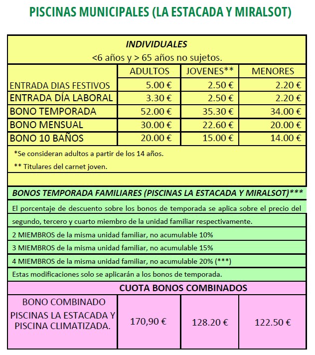 Precios Piscinas Verano