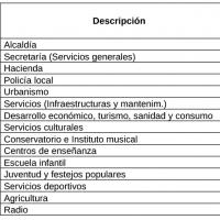 intervencion